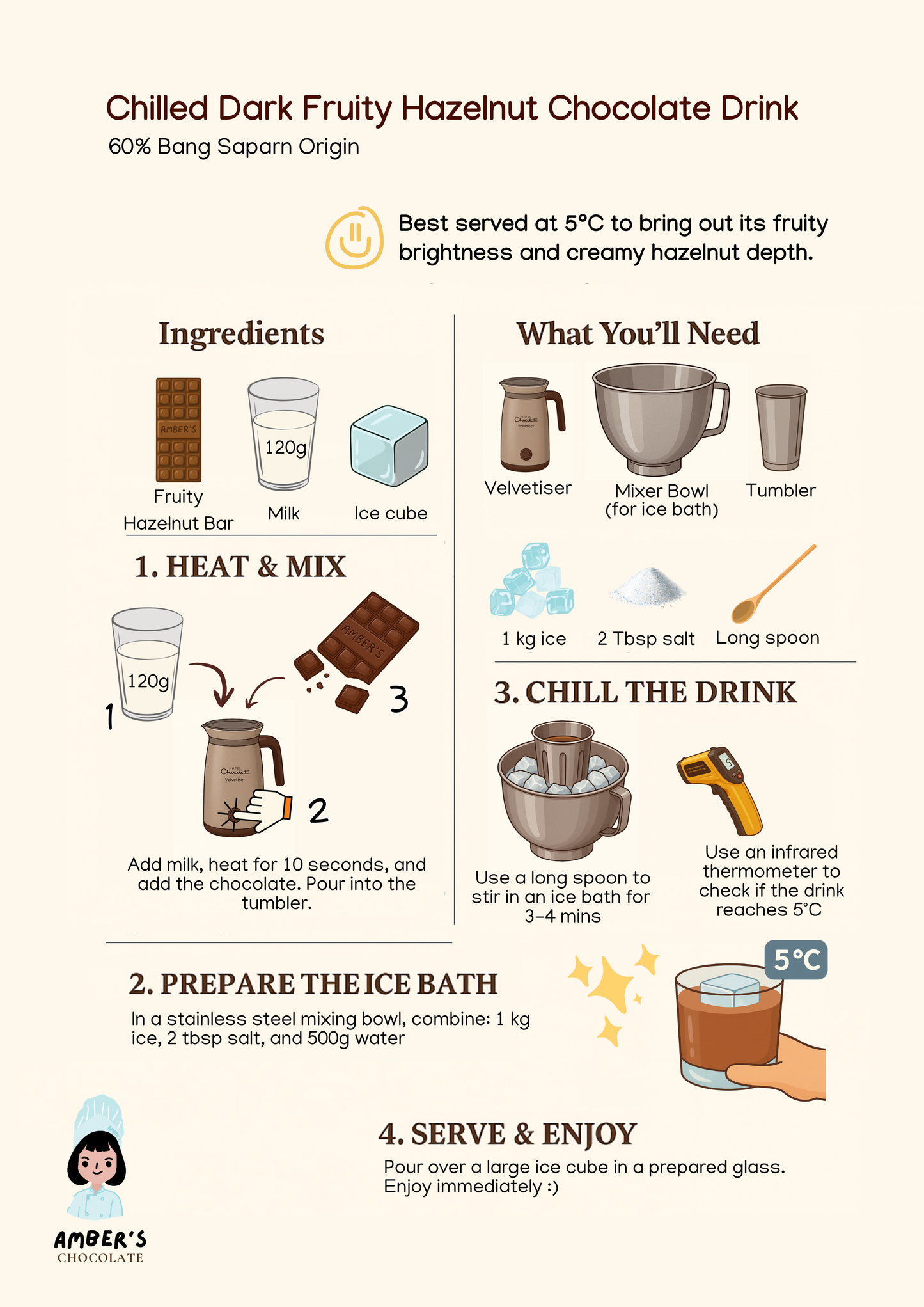 Instructions for making a chilled dark fruity hazelnut chocolate drink with ingredients and steps.