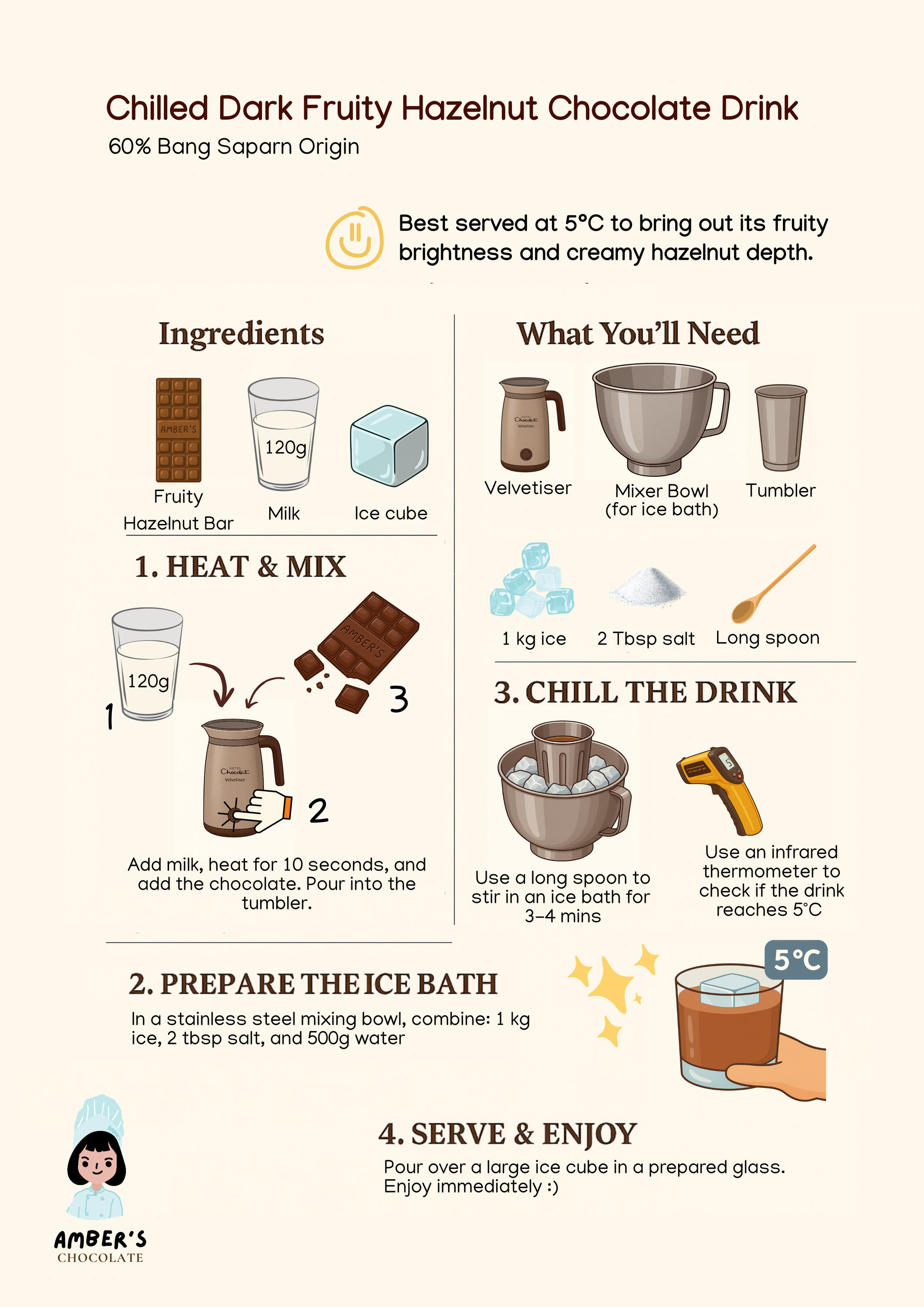 Instructions for making a chilled dark fruity hazelnut chocolate drink with ingredients and steps.